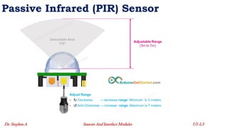 Common Sensors and their Working Principles - Lecture 3