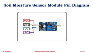 Common Sensors and their Working Principles - Lecture 3