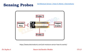 Common Sensors and their Working Principles - Lecture 3