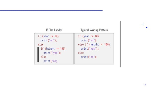Programming language lecture presentation.pptx