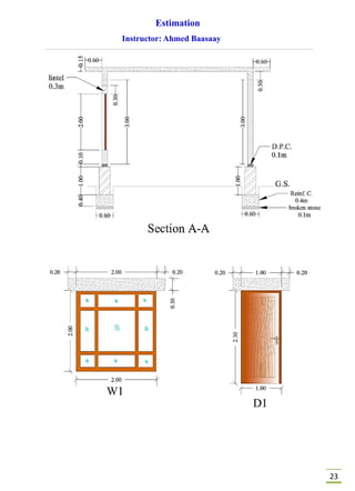 Lecture 3 Building Quantity Calculation.pdf