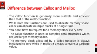 Lecture 3.3.1 Dynamic Memory Allocation and Functions.pptx