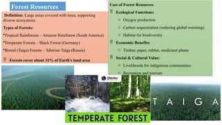 Definition: Large areas covered with trees, supporting
diverse ecosystems
Types of Forests:
•Tropical Rainforests – Amazon Rainforest (South America)
•Temperate Forests – Black Forest (Germany)
•Boreal (Taiga) Forests – Siberian Taiga (Russia)
 Forests cover about 31% of Earth's land area
Uses of Forest Resources
 Ecological Functions:
o Oxygen production
o Carbon sequestration (reducing global warming)
o Habitat for biodiversity
 Economic Benefits:
o Timber, paper, rubber, medicinal plants
 Social & Cultural Value:
o Livelihoods for indigenous communities
o Recreation and tourism
Forest Resources
 