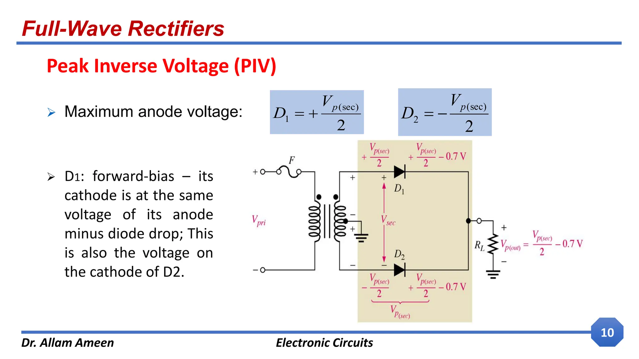 Full-Wave Rectifiers
Dr. Allam Ameen Electronic Circuits
10
Peak Inverse Voltage (PIV)
 Maximum anode voltage:
2
(sec)
1
p
V
D 

2
(sec)
2
p
V
D 

 D1: forward-bias – its
cathode is at the same
voltage of its anode
minus diode drop; This
is also the voltage on
the cathode of D2.
 