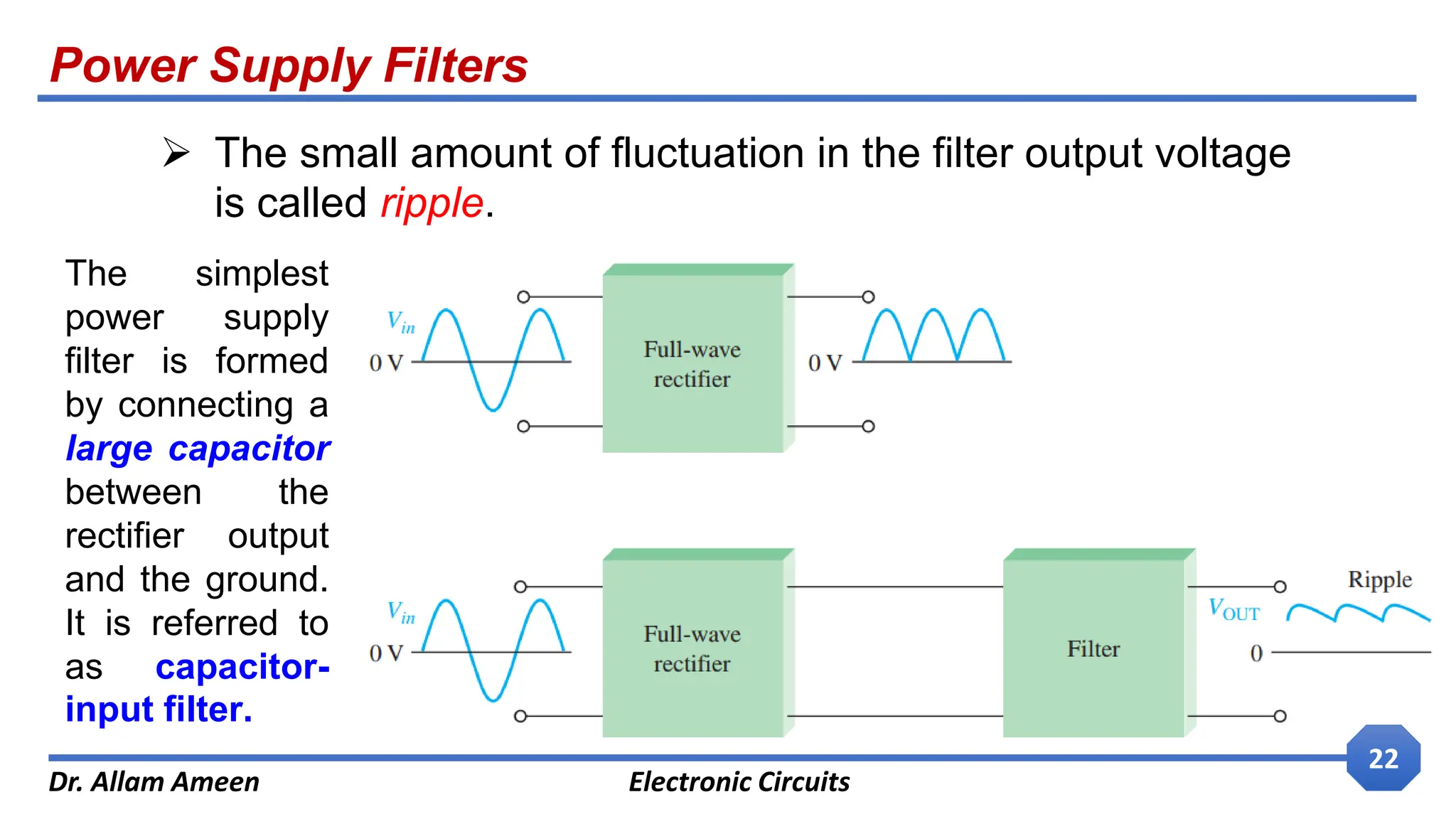 Power Supply Filters
Dr. Allam Ameen Electronic Circuits
22
 The small amount of fluctuation in the filter output voltage
is called ripple.
The simplest
power supply
filter is formed
by connecting a
large capacitor
between the
rectifier output
and the ground.
It is referred to
as capacitor-
input filter.
 