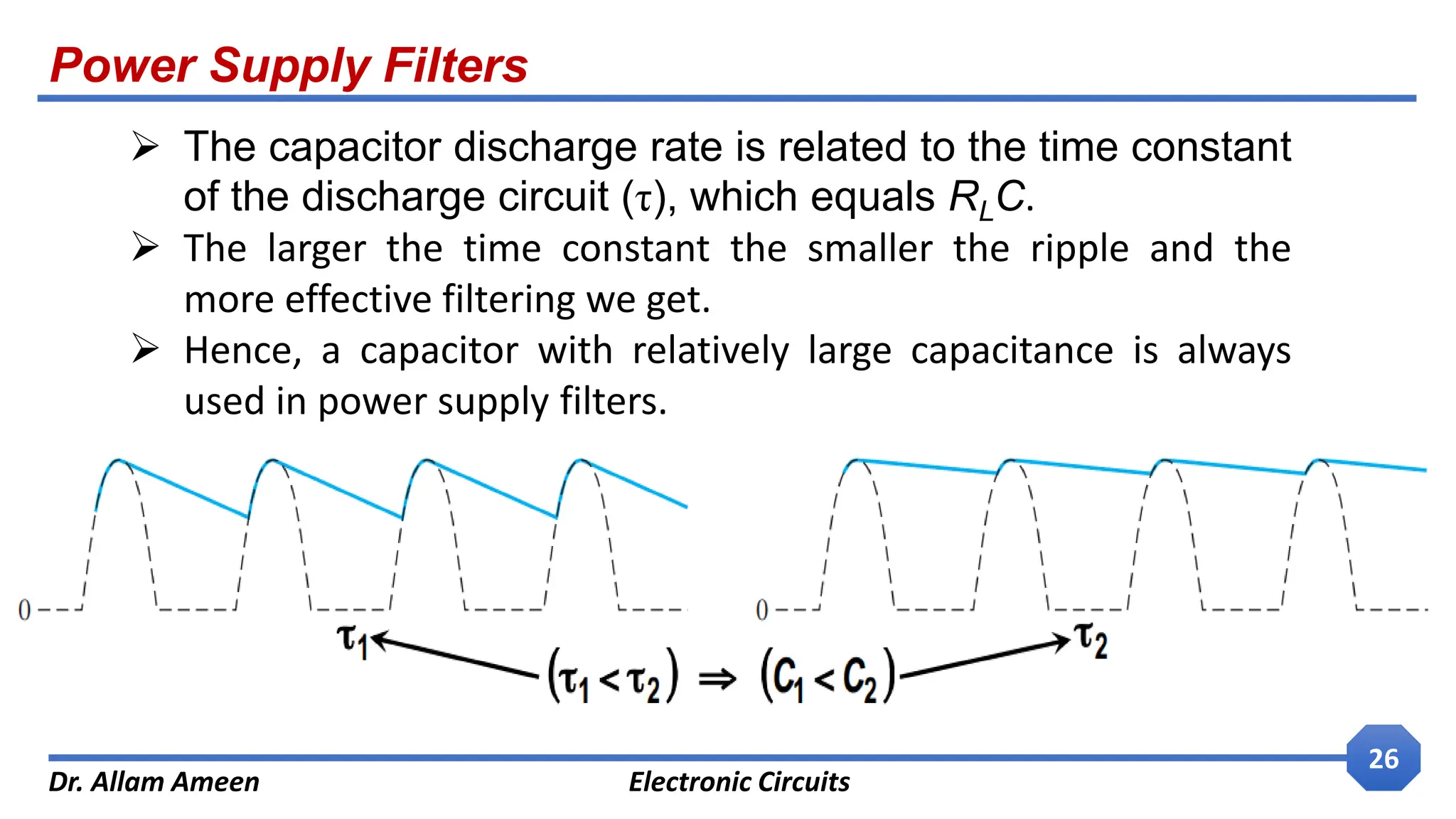 Power Supply Filters
Dr. Allam Ameen Electronic Circuits
26
 The capacitor discharge rate is related to the time constant
of the discharge circuit (τ), which equals RLC.
 The larger the time constant the smaller the ripple and the
more effective filtering we get.
 Hence, a capacitor with relatively large capacitance is always
used in power supply filters.
 