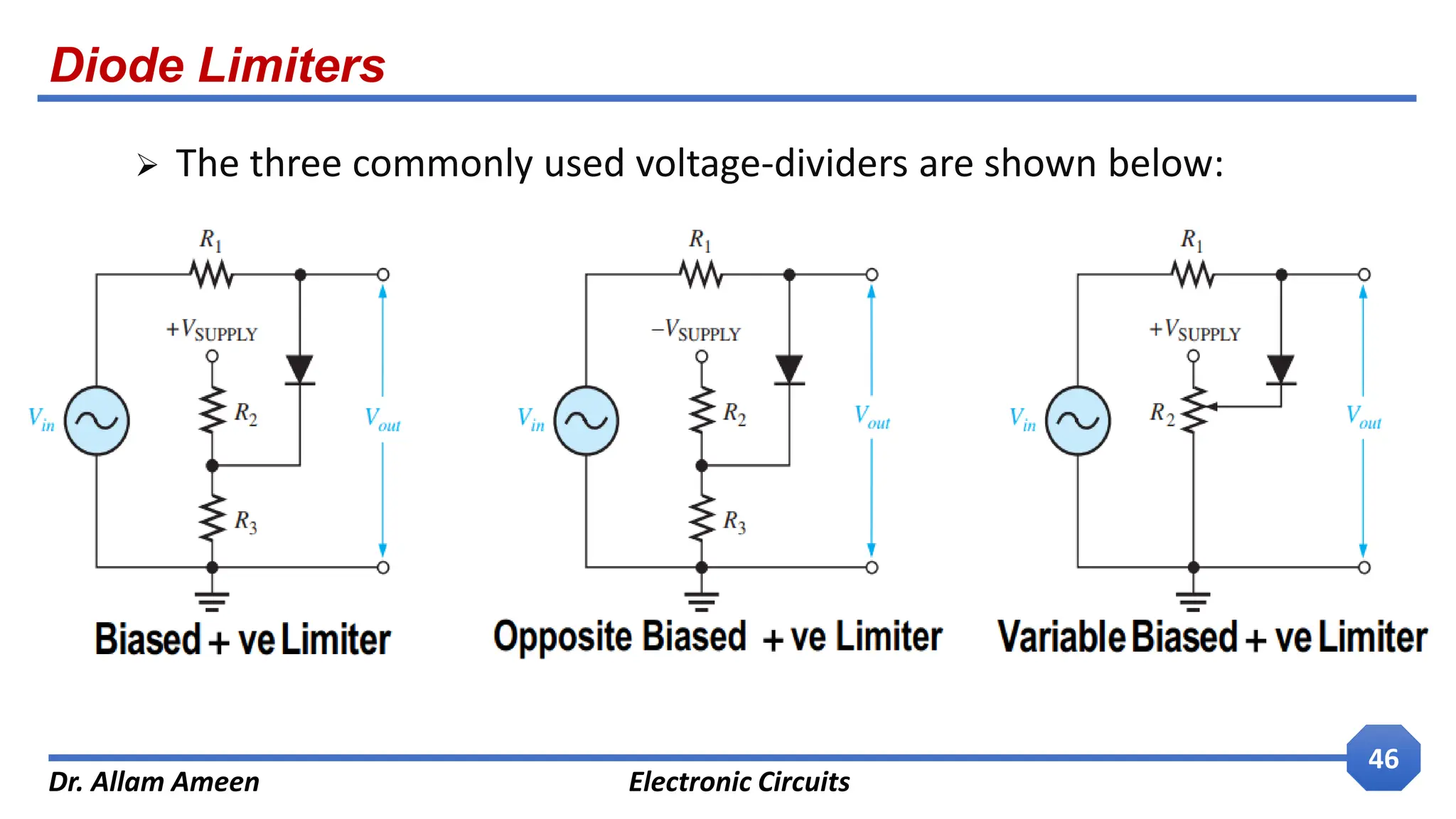 Diode Limiters
Dr. Allam Ameen Electronic Circuits
46
 The three commonly used voltage-dividers are shown below:
 