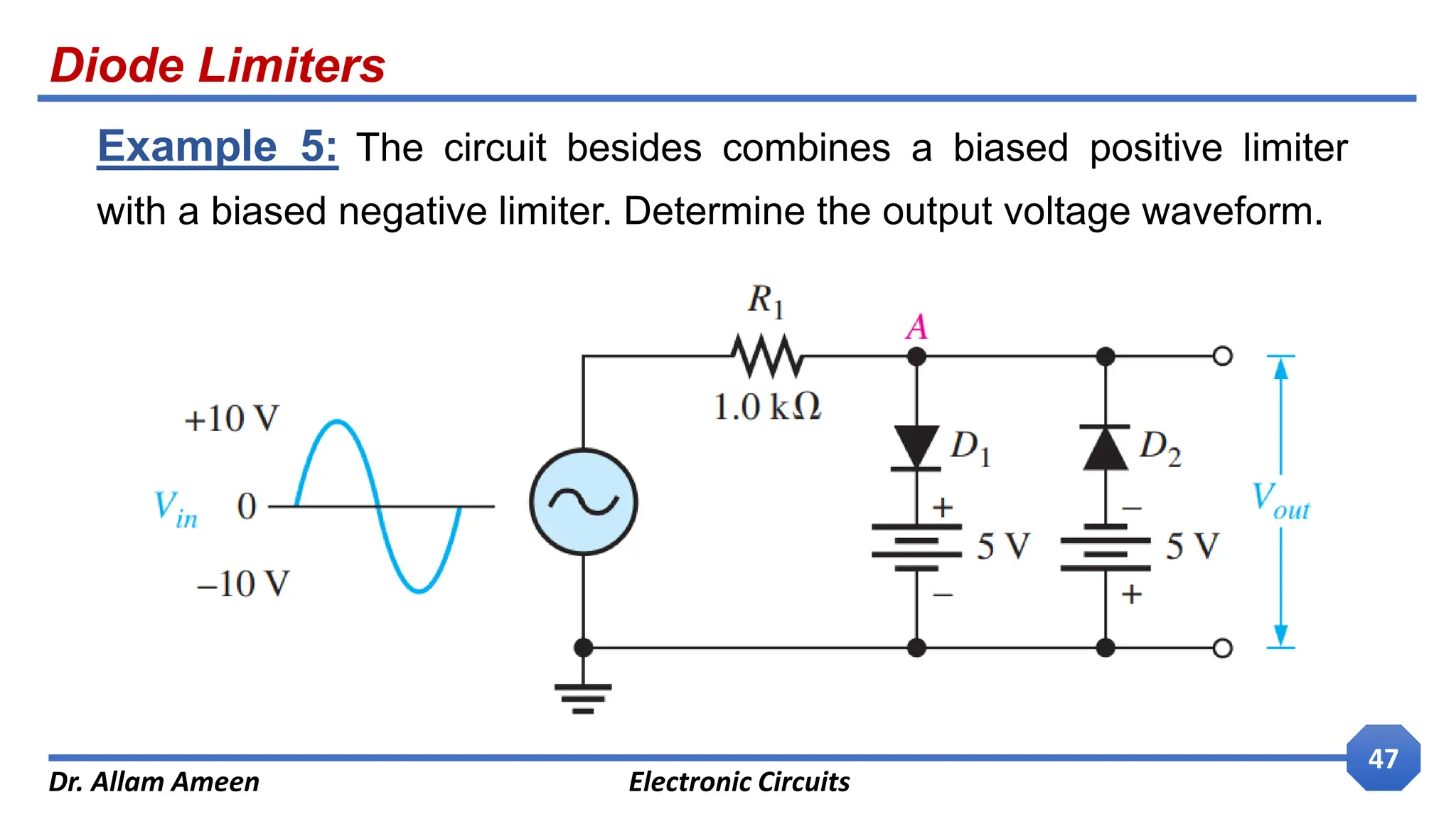 Diode Limiters
Dr. Allam Ameen Electronic Circuits
47
Example 5: The circuit besides combines a biased positive limiter
with a biased negative limiter. Determine the output voltage waveform.
 