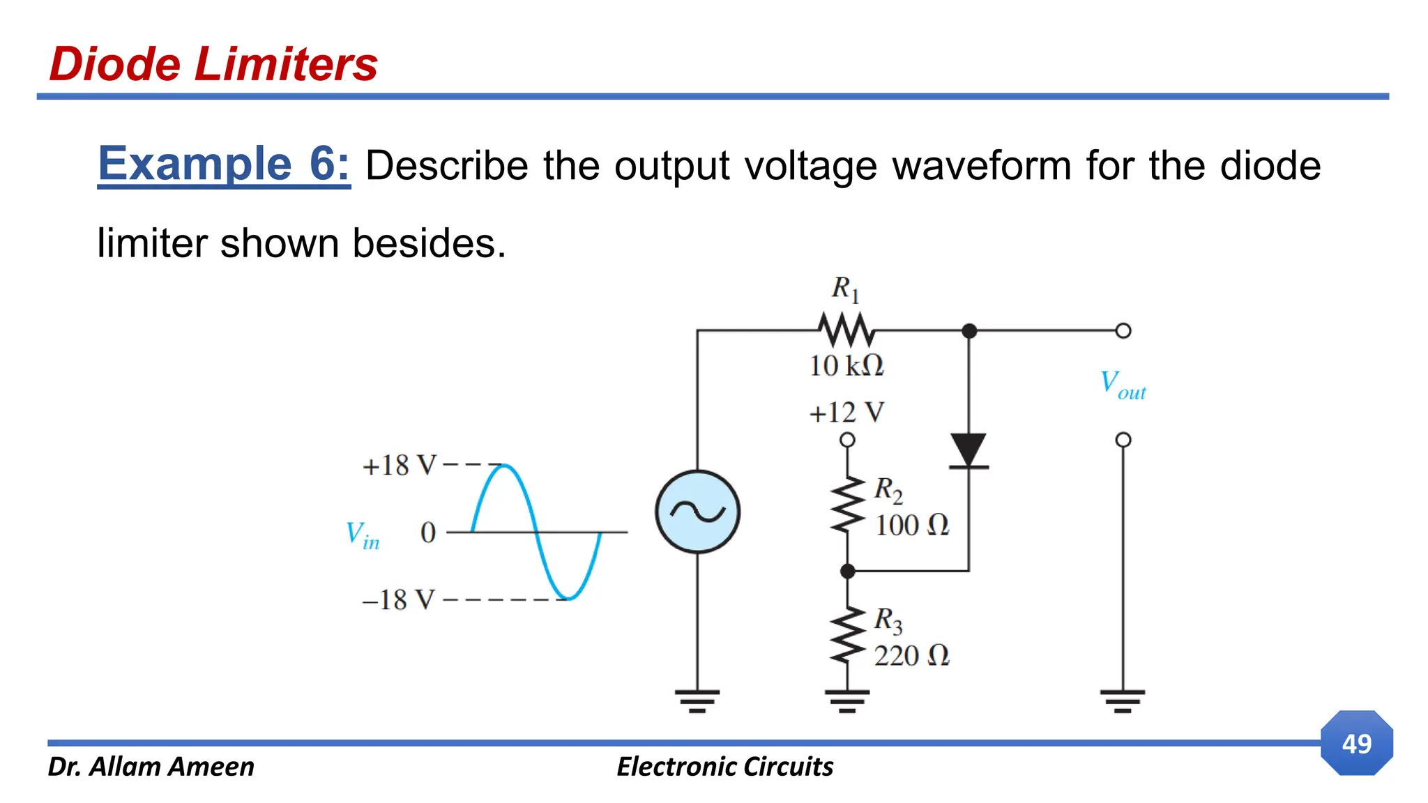 Diode Limiters
Dr. Allam Ameen Electronic Circuits
49
Example 6: Describe the output voltage waveform for the diode
limiter shown besides.
 