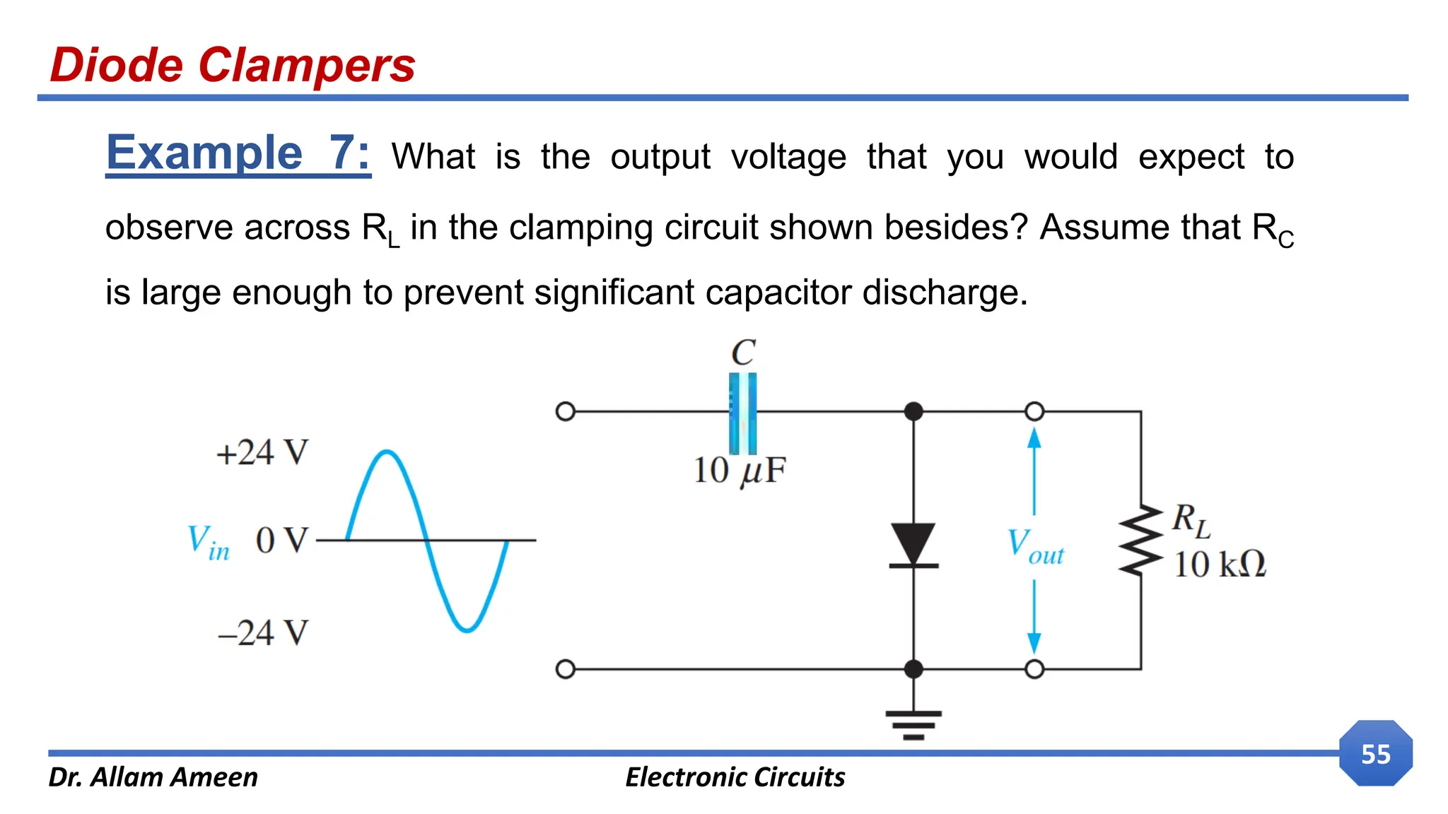 Diode Clampers
Dr. Allam Ameen Electronic Circuits
55
Example 7: What is the output voltage that you would expect to
observe across RL in the clamping circuit shown besides? Assume that RC
is large enough to prevent significant capacitor discharge.
 