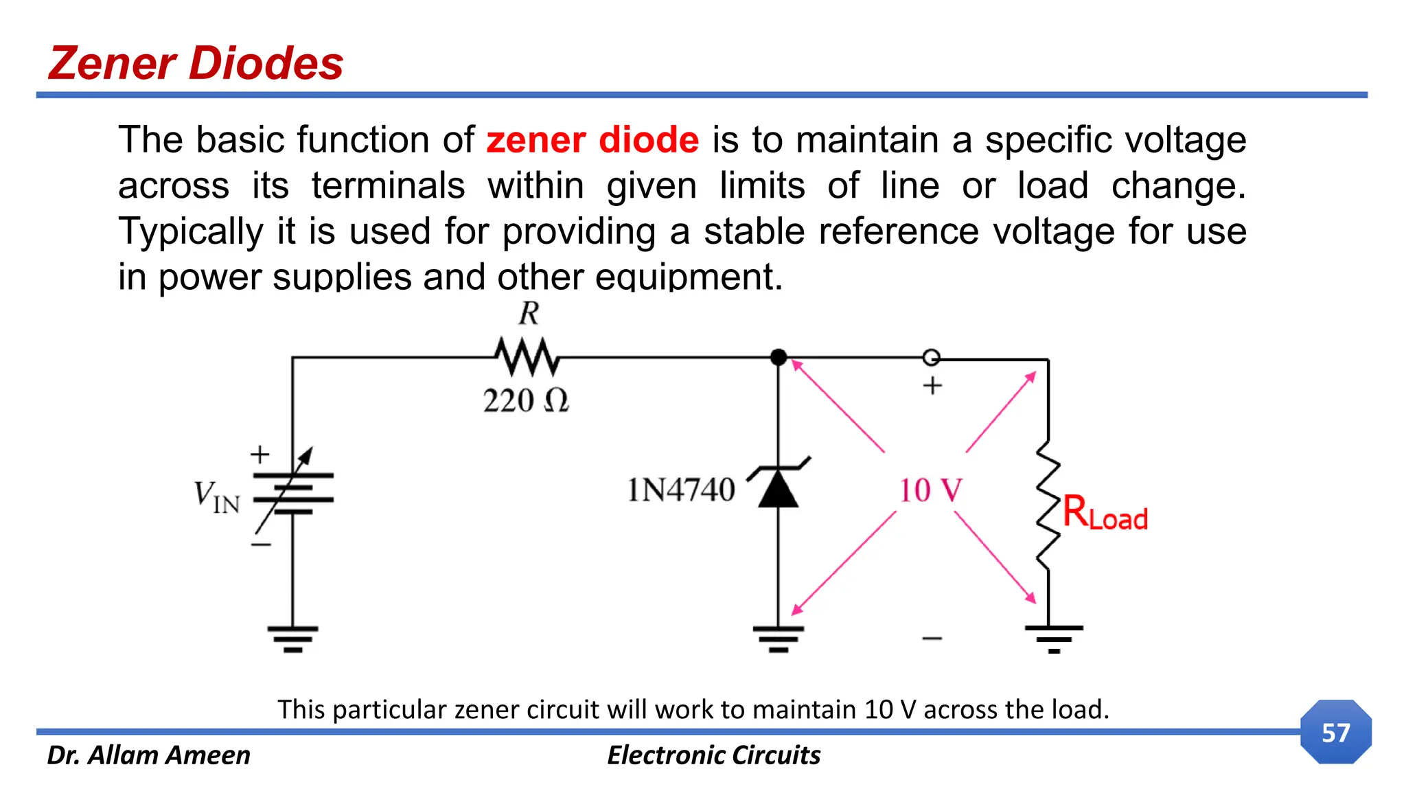 Zener Diodes
Dr. Allam Ameen Electronic Circuits
57
The basic function of zener diode is to maintain a specific voltage
across its terminals within given limits of line or load change.
Typically it is used for providing a stable reference voltage for use
in power supplies and other equipment.
This particular zener circuit will work to maintain 10 V across the load.
 