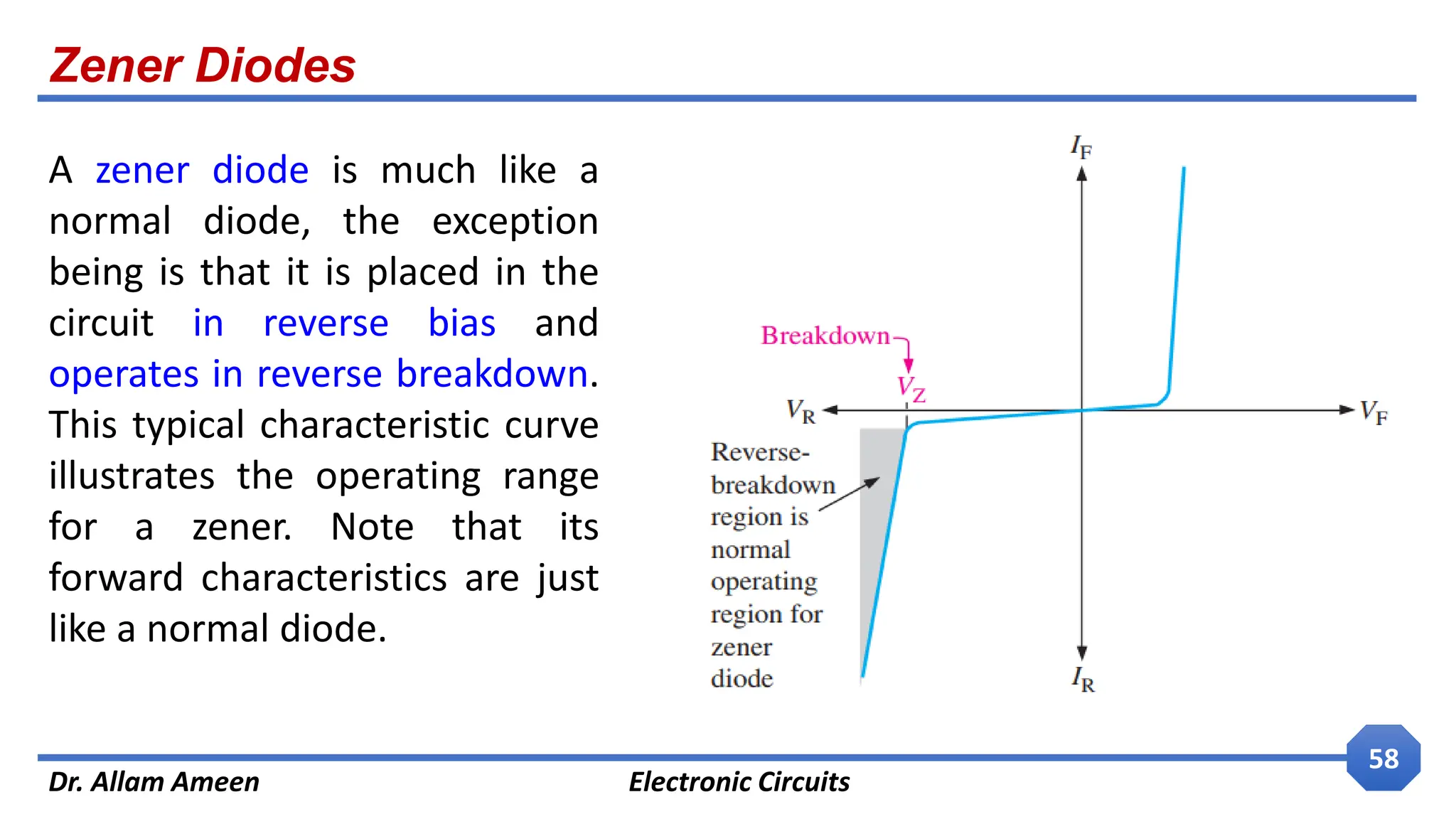 Zener Diodes
Dr. Allam Ameen Electronic Circuits
58
A zener diode is much like a
normal diode, the exception
being is that it is placed in the
circuit in reverse bias and
operates in reverse breakdown.
This typical characteristic curve
illustrates the operating range
for a zener. Note that its
forward characteristics are just
like a normal diode.
 