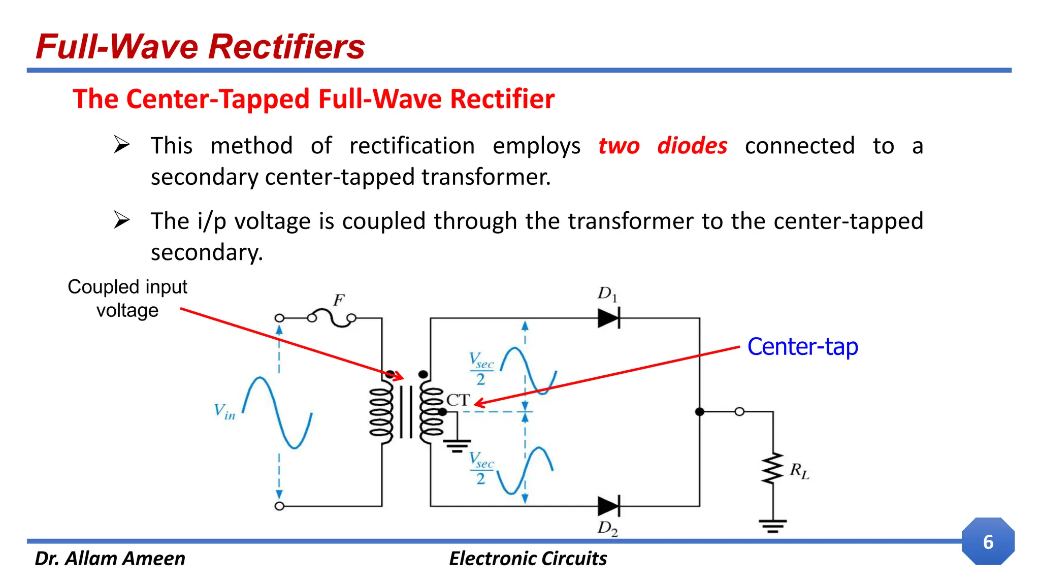 Full-Wave Rectifiers
Dr. Allam Ameen Electronic Circuits
6
The Center-Tapped Full-Wave Rectifier
 This method of rectification employs two diodes connected to a
secondary center-tapped transformer.
 The i/p voltage is coupled through the transformer to the center-tapped
secondary.
Coupled input
voltage
Center-tap
 
