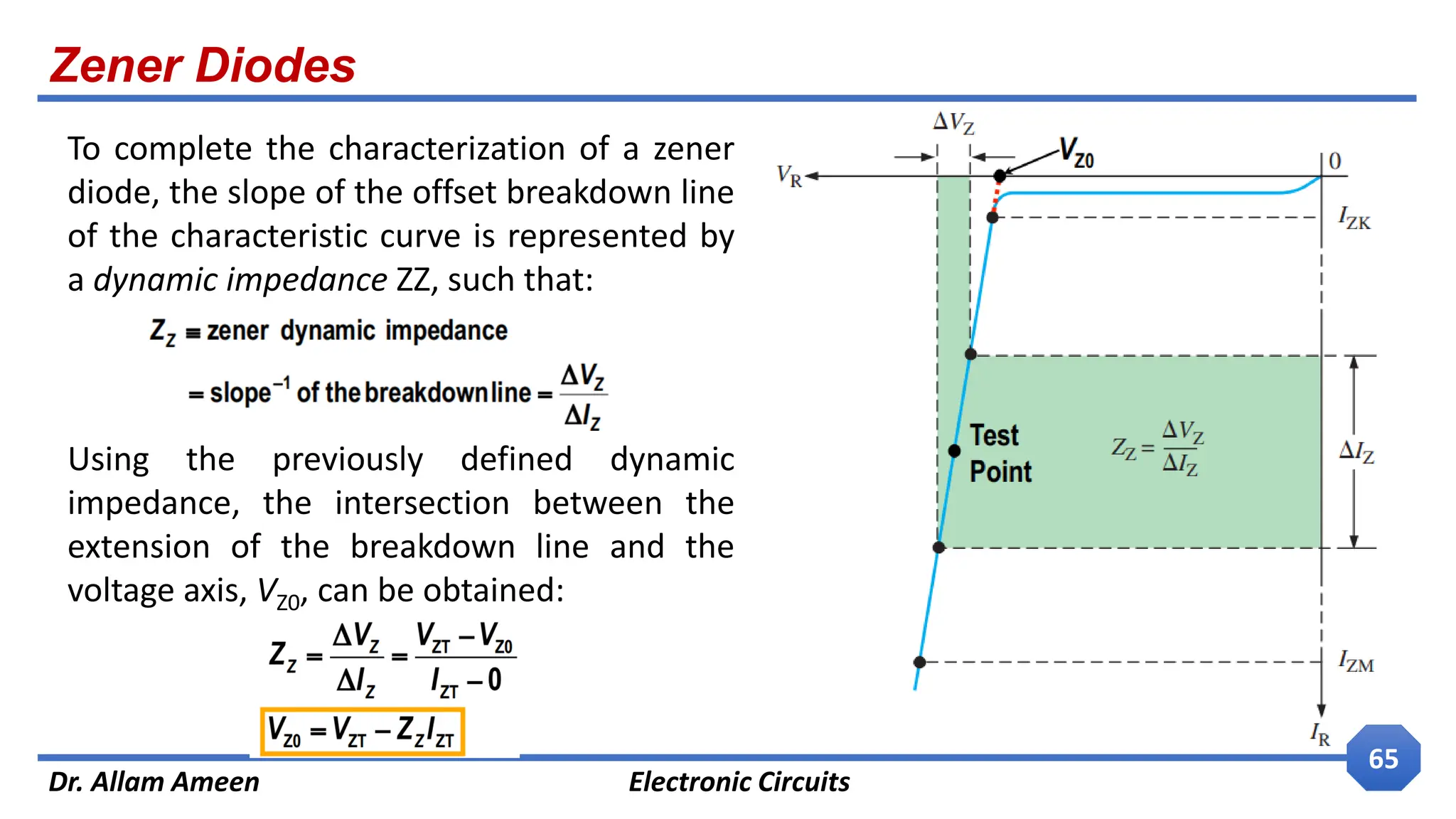 Zener Diodes
Dr. Allam Ameen Electronic Circuits
65
To complete the characterization of a zener
diode, the slope of the offset breakdown line
of the characteristic curve is represented by
a dynamic impedance ZZ, such that:
Using the previously defined dynamic
impedance, the intersection between the
extension of the breakdown line and the
voltage axis, VZ0, can be obtained:
 