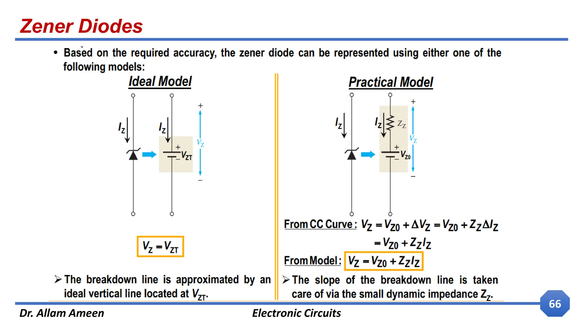 Zener Diodes
Dr. Allam Ameen Electronic Circuits
66
 