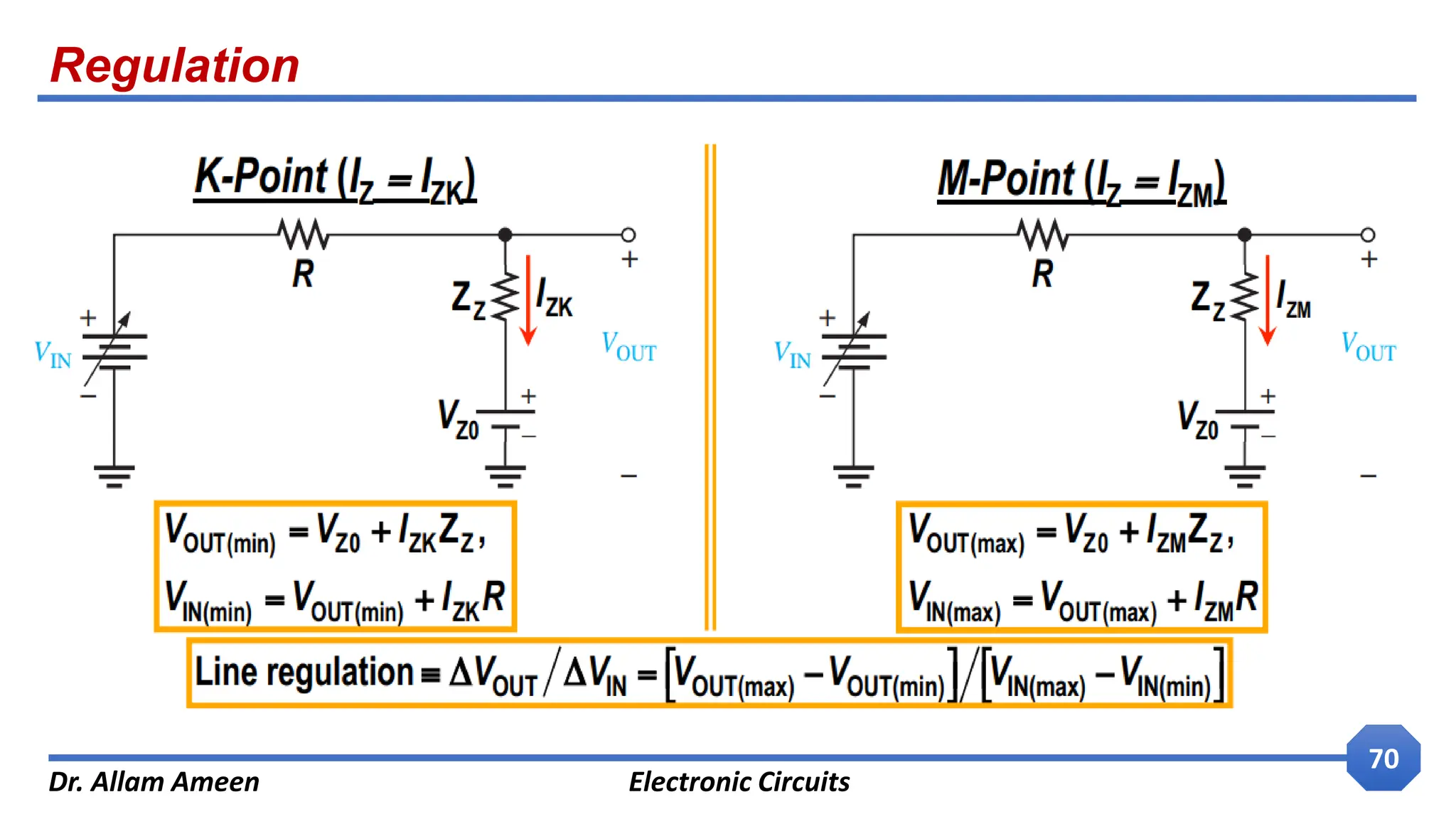 Regulation
Dr. Allam Ameen Electronic Circuits
70
 