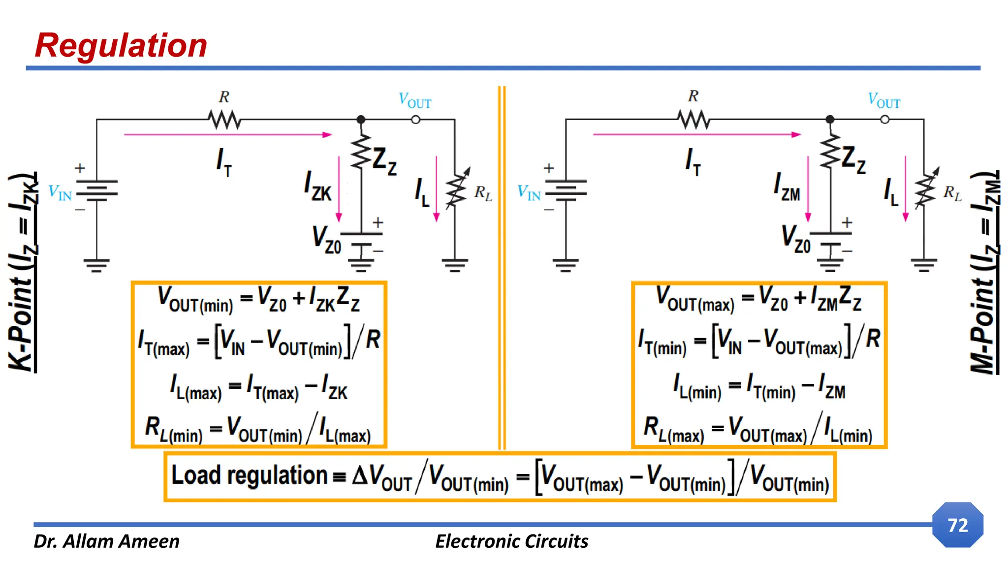 Regulation
Dr. Allam Ameen Electronic Circuits
72
 
