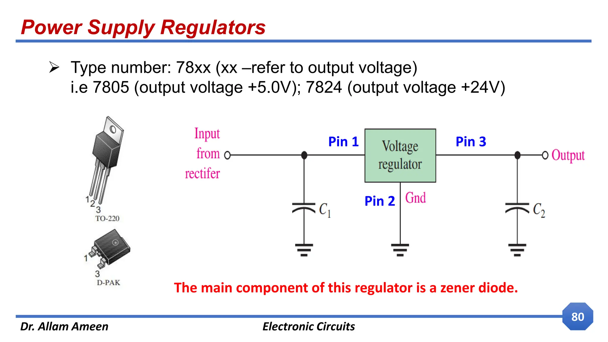Power Supply Regulators
Dr. Allam Ameen Electronic Circuits
80
 Type number: 78xx (xx –refer to output voltage)
i.e 7805 (output voltage +5.0V); 7824 (output voltage +24V)
Pin 1
Pin 2
Pin 3
The main component of this regulator is a zener diode.
 