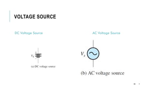 Basic concepts on voltage current and power | PPTX