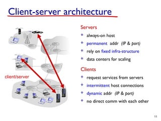Lecture 3 computer communications and networks | PPTX