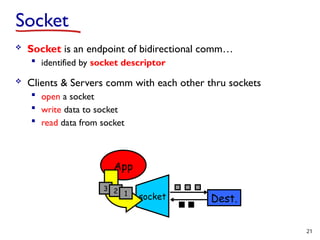 Lecture 3 computer communications and networks | PPTX