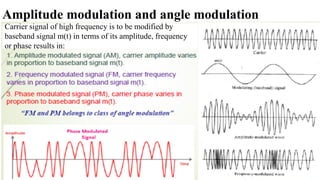Amplitude modulation and angle modulation
Carrier signal of high frequency is to be modified by
baseband signal m(t) in terms of its amplitude, frequency
or phase results in:
 