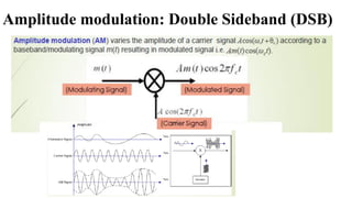 Amplitude modulation: Double Sideband (DSB)
 