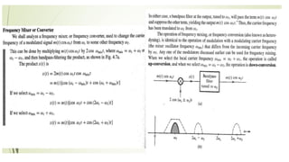 Lecture 3: amplitude modulation and demodulation.pdf