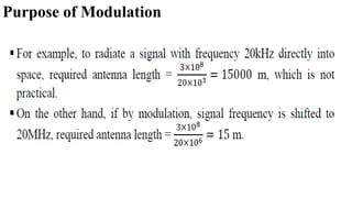Purpose of Modulation
 