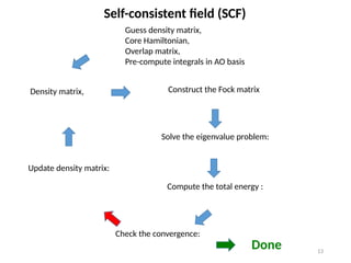 13
Guess density matrix,
Core Hamiltonian,
Overlap matrix,
Pre-compute integrals in AO basis
Density matrix, Construct the Fock matrix
Solve the eigenvalue problem:
Self-consistent field (SCF)
Check the convergence:
Compute the total energy :
Done
Update density matrix:
 