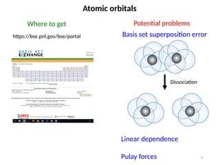 4
Atomic orbitals
https://bse.pnl.gov/bse/portal
Where to get Potential problems
Dissociation
Basis set superposition error
Linear dependence
Pulay forces
 
