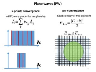 6
Plane waves (PW)
𝐴=∑
𝑘
𝑤𝑘 𝐴𝑘
In DFT, many properties are given by:
k-points convergence
𝒌
𝒌
pw convergence
𝐸𝑘𝑖𝑛=
|𝐺+𝑘|
2
2
Kinetic energy of free electrons
𝐸𝑘𝑖𝑛≤ 𝐸𝑐𝑢𝑡
 