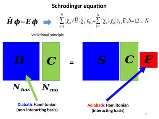 8
^
𝑯 𝝓=𝑬 𝝓 ∑
𝑏=1
𝑁
⟨𝜒𝑎∨^
𝐻 ¿𝜒𝑏⟩𝑐𝑏,𝑖=∑
𝑏=1
𝑁
⟨𝜒𝑎 ¿ 𝜒𝑏⟩𝑐𝑏,𝑖 𝐸𝑖,𝑏=1,2,…𝑁
𝑵𝒎𝒐
𝑵 𝒃𝒂𝒔
=
Schrodinger equation
𝑯 𝑺 𝑬
𝑪
𝑪
Variational principle
Diabatic Hamiltonian
(non-interacting basis)
Adiabatic Hamiltonian
(interacting basis)
 