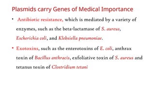 Plasmids carry Genes of Medical Importance
• Antibiotic resistance, which is mediated by a variety of
enzymes, such as the beta-lactamase of S. aureus,
Escherichia coli, and Klebsiella pneumoniae.
• Exotoxins, such as the enterotoxins of E. coli, anthrax
toxin of Bacillus anthracis, exfoliative toxin of S. aureus and
tetanus toxin of Clostridium tetani
 