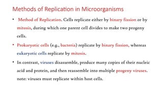 Methods of Replication in Microorganisms
• Method of Replication. Cells replicate either by binary fission or by
mitosis, during which one parent cell divides to make two progeny
cells.
• Prokaryotic cells (e.g., bacteria) replicate by binary fission, whereas
eukaryotic cells replicate by mitosis.
• In contrast, viruses disassemble, produce many copies of their nucleic
acid and protein, and then reassemble into multiple progeny viruses.
note: viruses must replicate within host cells.
 