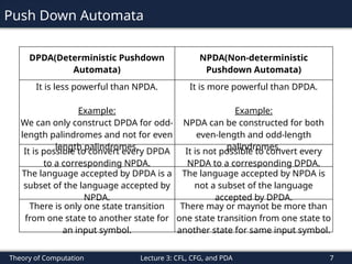 Context-free Language, Grammar and Push Down Automata | PPTX