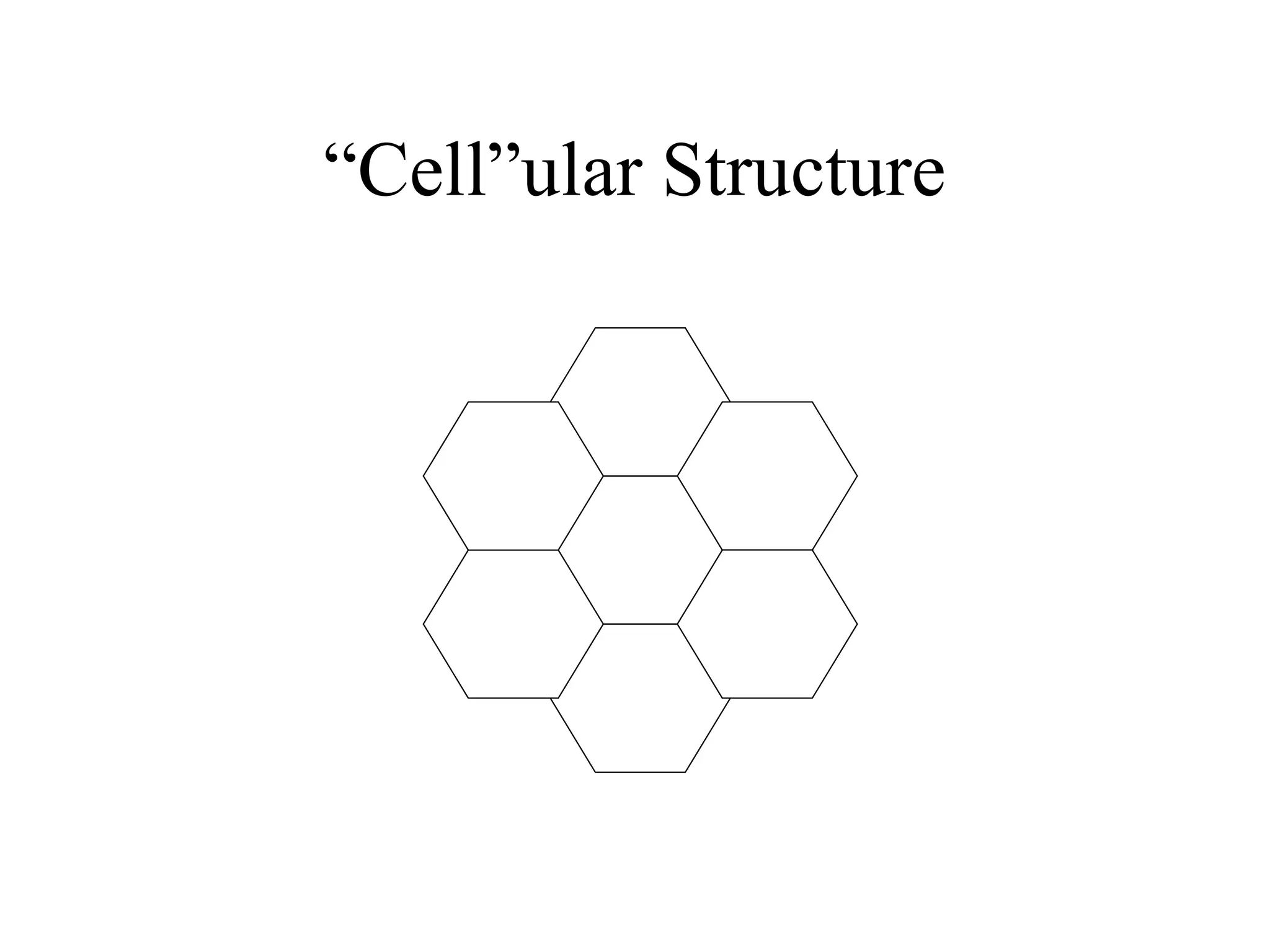“Cell”ular Structure
 