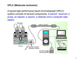 Advanced Chromatographic Techniques.pptx