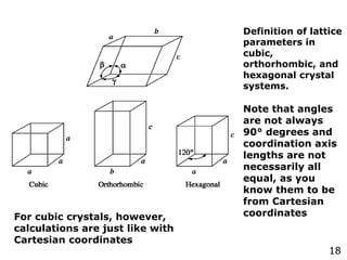 Cubic Cartesian lecture3.pdf cristallography notion and base | PDF