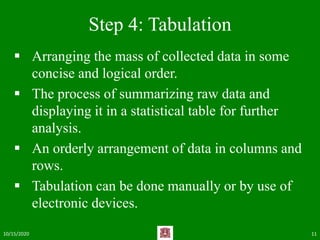 Lecture 3.2 Data Analysis and Presentation.pdf
