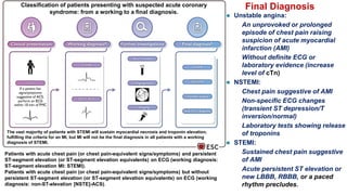 Lecture 3. Acute coronary syndromes — копия.pdf
