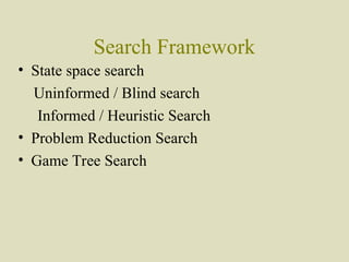 Null State Search State Space Search of NIT Rourkela during 3rd.ppt