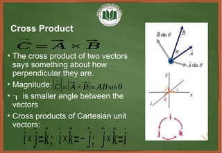 Vector’s analysis & Dot and cross Product of two vectors | PPTX