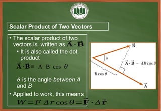 Vector’s analysis & Dot and cross Product of two vectors | PPTX