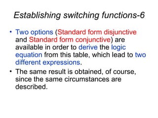 Fundamentals of Boolean Operations and Logic Function Simplification in ...