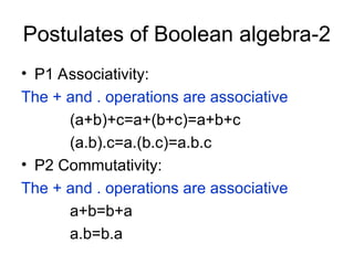 Fundamentals of Boolean Operations and Logic Function Simplification in ...