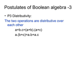 Fundamentals of Boolean Operations and Logic Function Simplification in ...