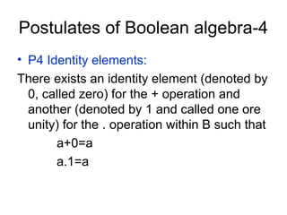 Fundamentals of Boolean Operations and Logic Function Simplification in ...