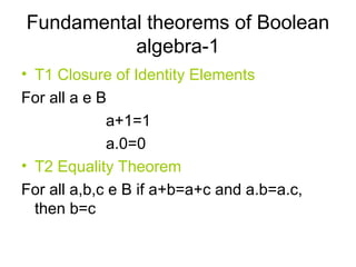 Fundamentals of Boolean Operations and Logic Function Simplification in ...
