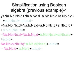 Fundamentals of Boolean Operations and Logic Function Simplification in ...